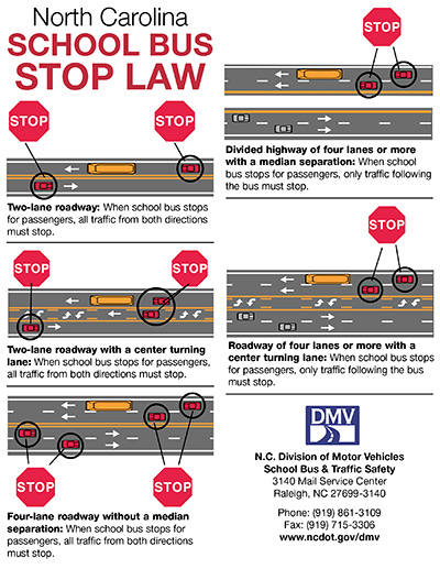 stop law 